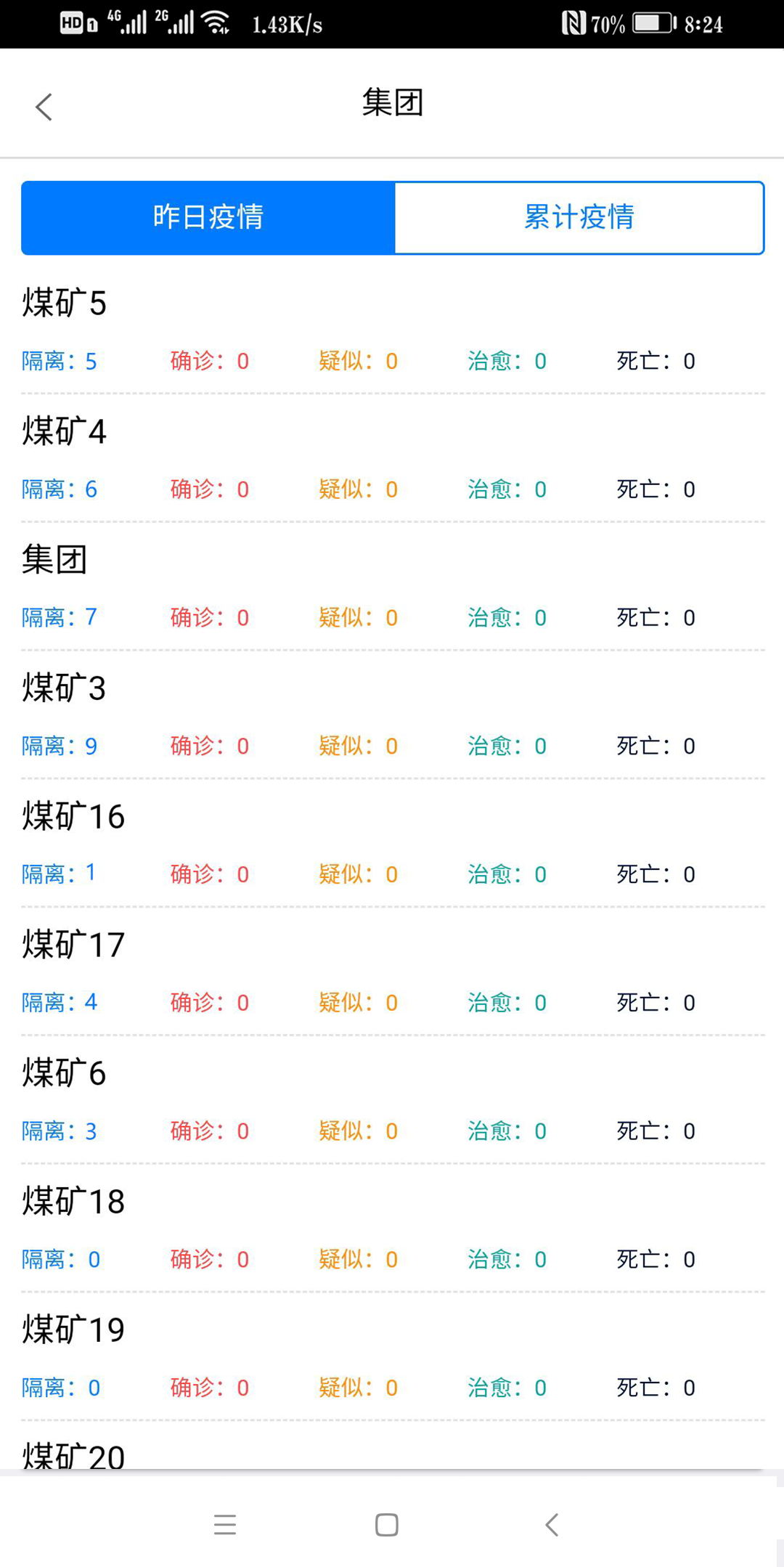 移动端-疫情统计_看图王.jpg 移动端-疫情统计_看图王.jpg